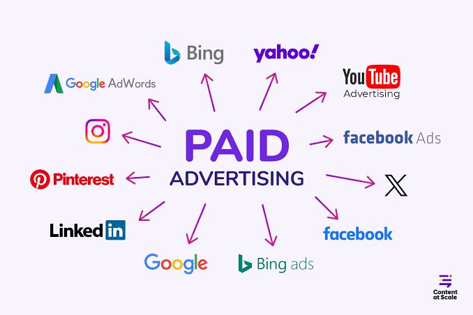Maximize ROI with targeted Google & Facebook Ads.